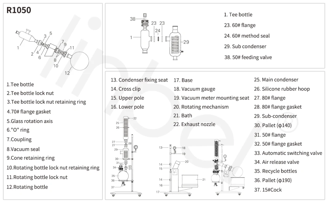 1L 2L 5L 10L 20L 50L 100 Liter Mini Explosion Ex-Proof Laboratory Rotavapor Rotovap Vacuum Rotary Evaporator with Pump Chiller