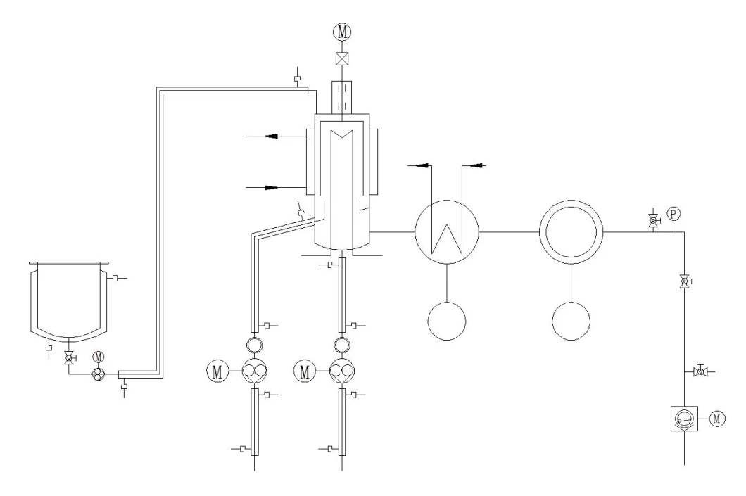 Stainless Steel Molecular Short Path Wiped Film Distillation