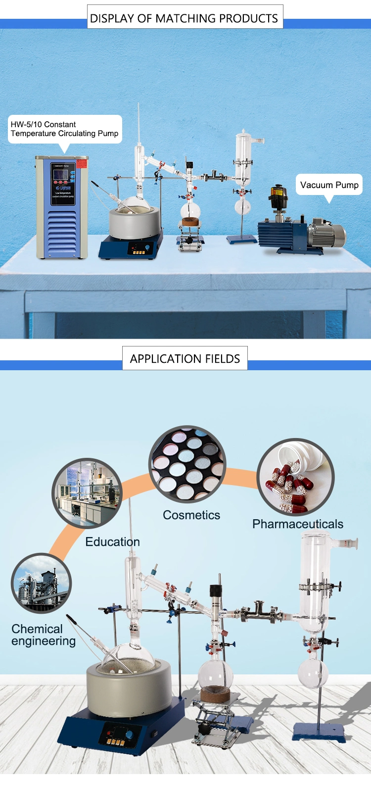 Lab Wiped Film Short Path Fractional Distillation Essential Oil Price