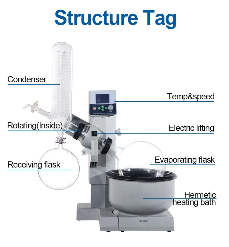 Yuhua Yre-5000e 5L Rotovap Rotary Evaporator with Electrical Lift and Vacuum Distillation School University Lab Equipment