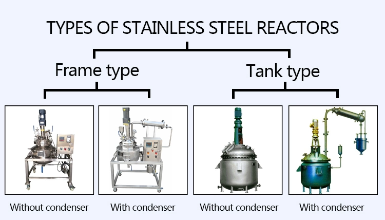 200L Batch Tank Chemical Biological Pressure Vessel Photochemical Reactor